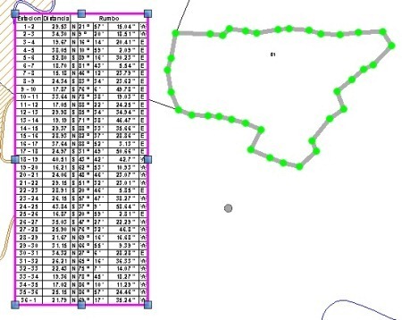 Διαγράμματα μικροσταθμών Autocad και διάγραμμα απόστασης