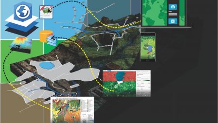 Curso De ArcGIS Pro Avanzado Geofumadas GIS CAD BIM Resources