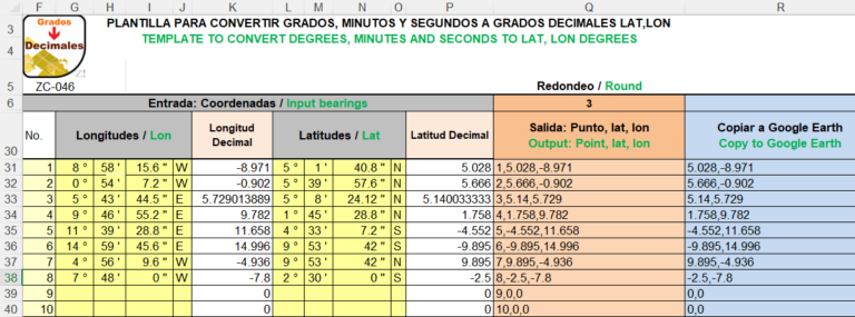 Geofumadas GIS geofumadas-gis